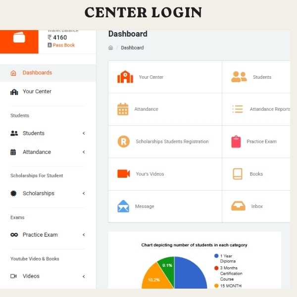 LMS dashboard for computer center with Indian girl admin managing students, wallet, courses